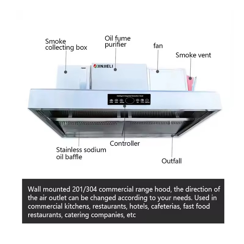 شفاط مطبخ تجاري قابل للتخصيص م - مراجعة Commercial Kitchen Ventilation System وسعره