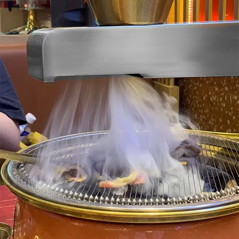 مروحة شفط دخان كهربائية تجارية - مراجعة Commercial Kitchen Ventilation System وسعره