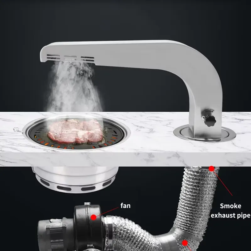 مروحة شفط دخان كهربائية تجارية - مراجعة Commercial Kitchen Ventilation System وسعره