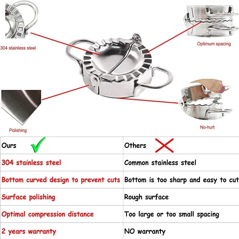 الفولاذ المقاوم للصدأ جهاز صنا - مراجعة Commercial Kitchen Products وسعره