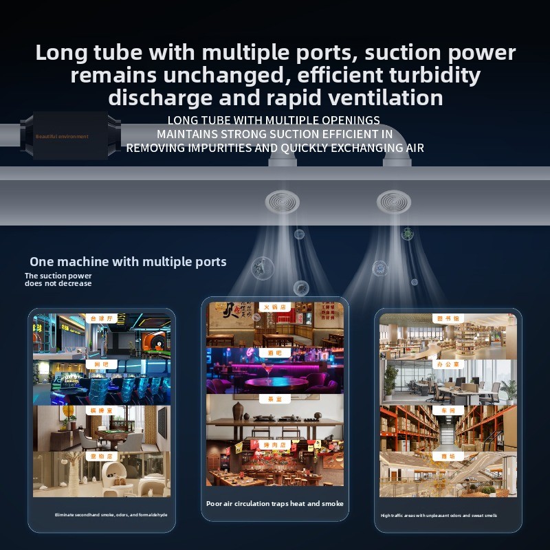 نظام تهوية الهواء النقي، مروحة - مراجعة Commercial Kitchen Ventilation System وسعره