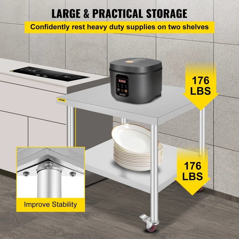 طاولة تحضير للمطبخ من الفولاذ  - مراجعة Commercial Kitchen Backsplash وسعره